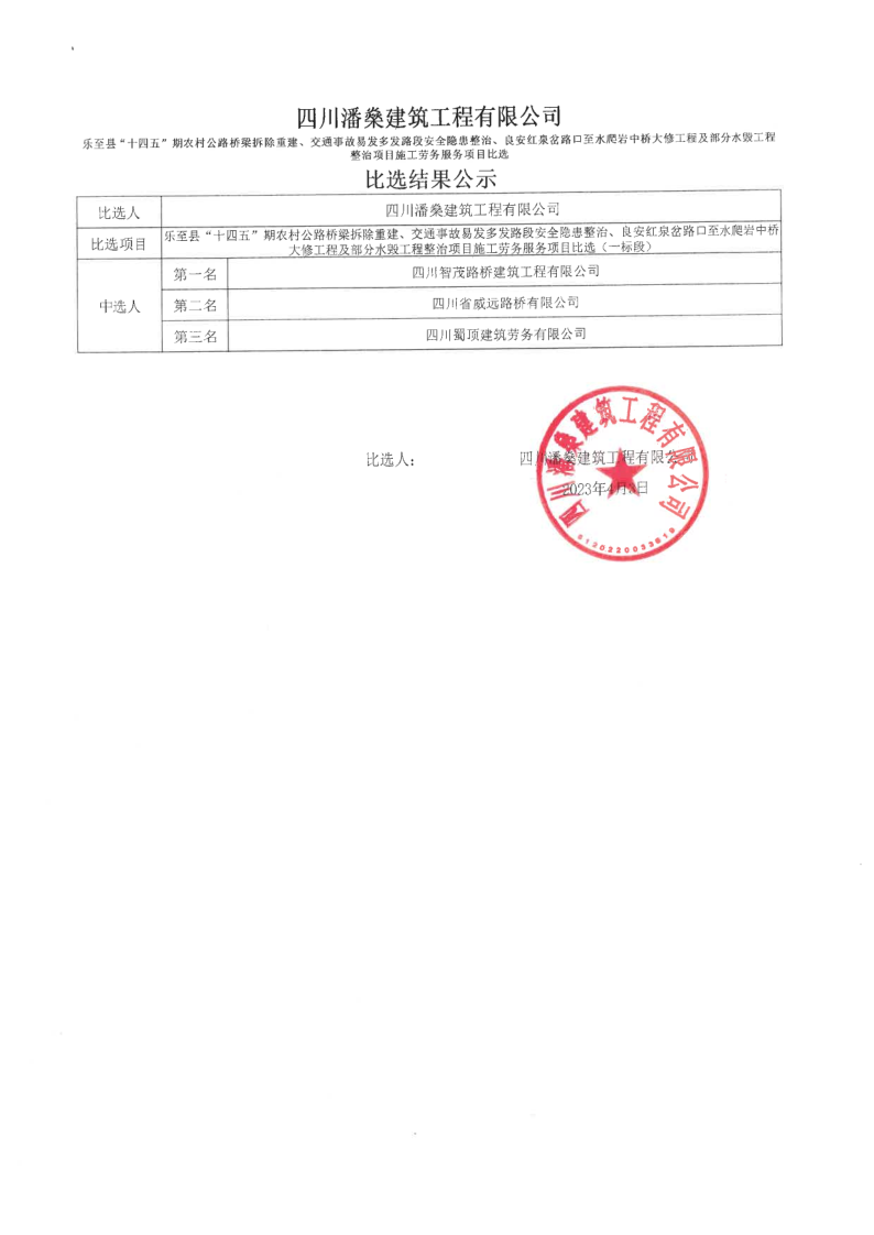 “十四五”期劳务比选结果公示（一标段）4-3_1