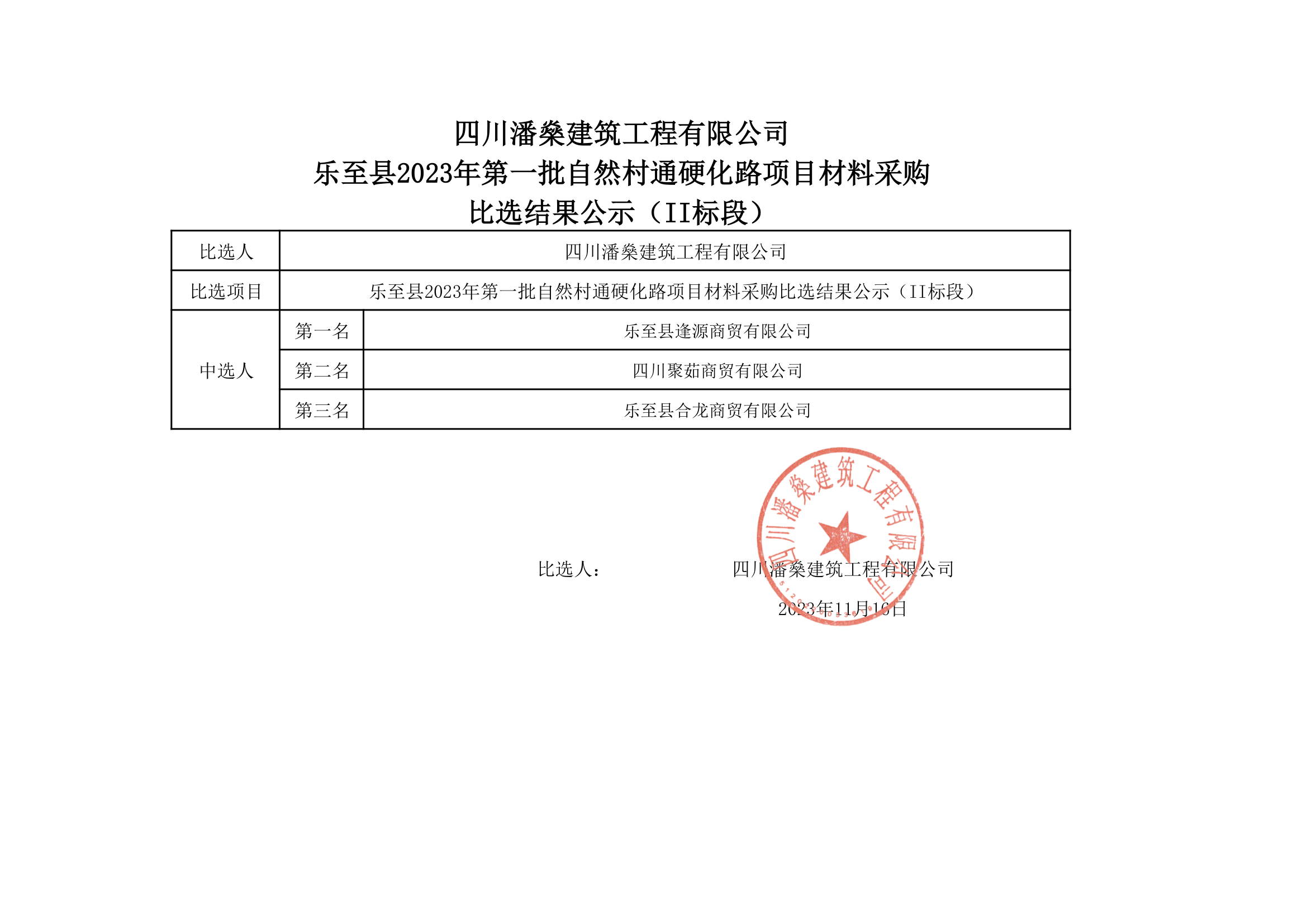 乐至县2023年第一批自然村通硬化路项目材料采购比选结果公示（II标段）_1