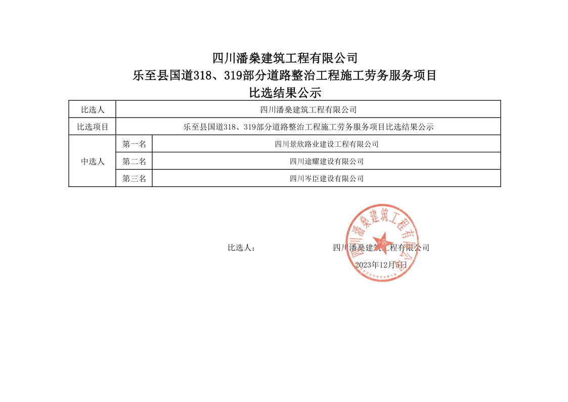 乐至县国道318、319部分道路整治工程施工劳务服务比选结果公示_1