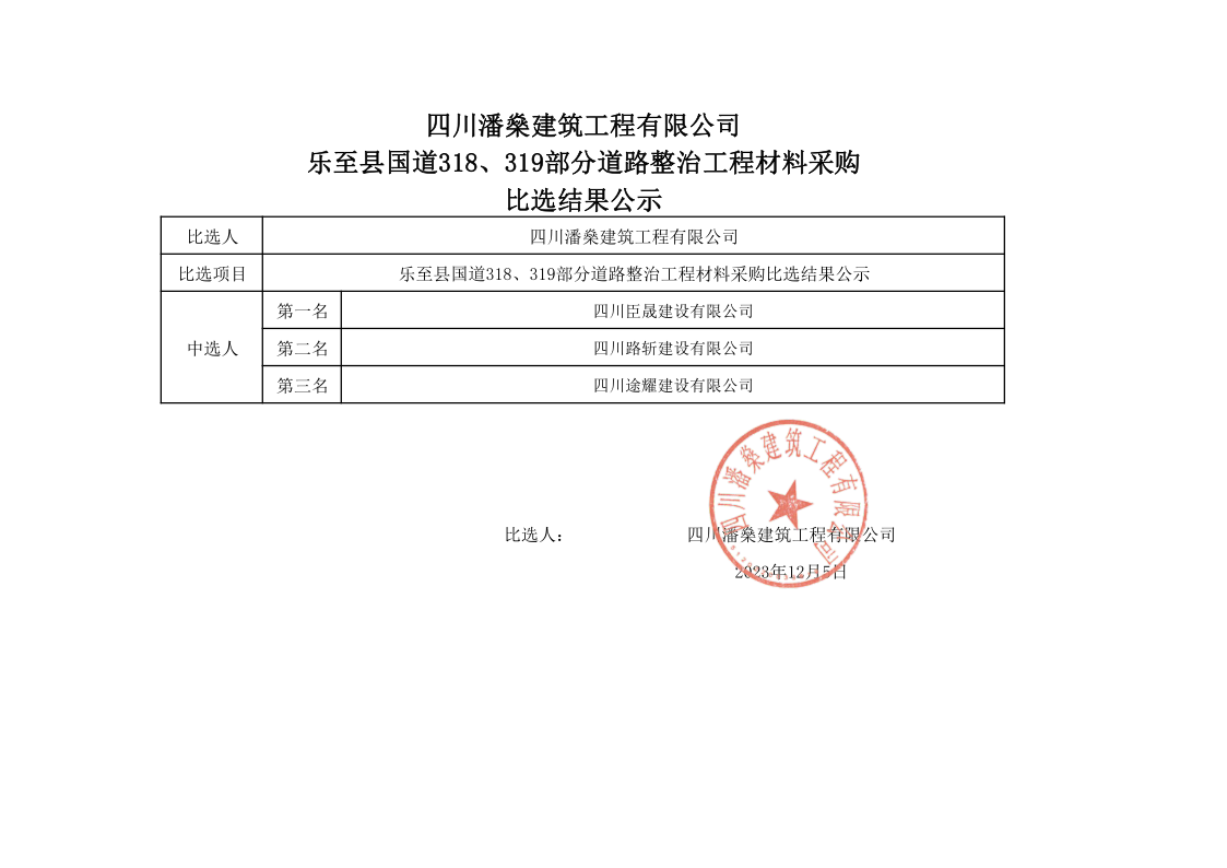 乐至县国道318、319部分道路整治工程材料采购比选结果公示_1