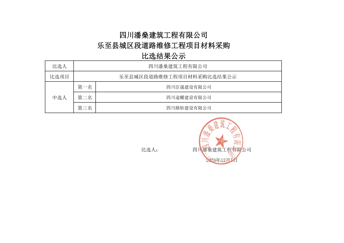 乐至县城区段道路维修工程项目材料采购比选结果公示_1
