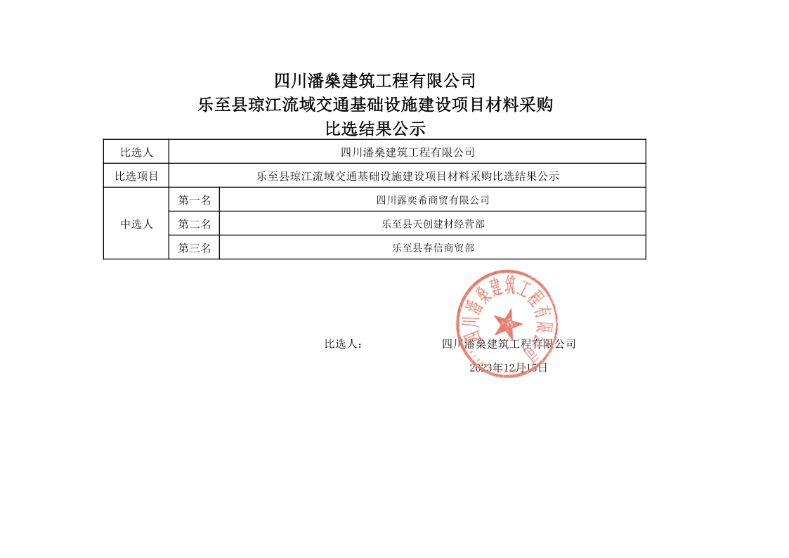 乐至县琼江流域交通基础设施建设项目材料采购比选结果公示_1