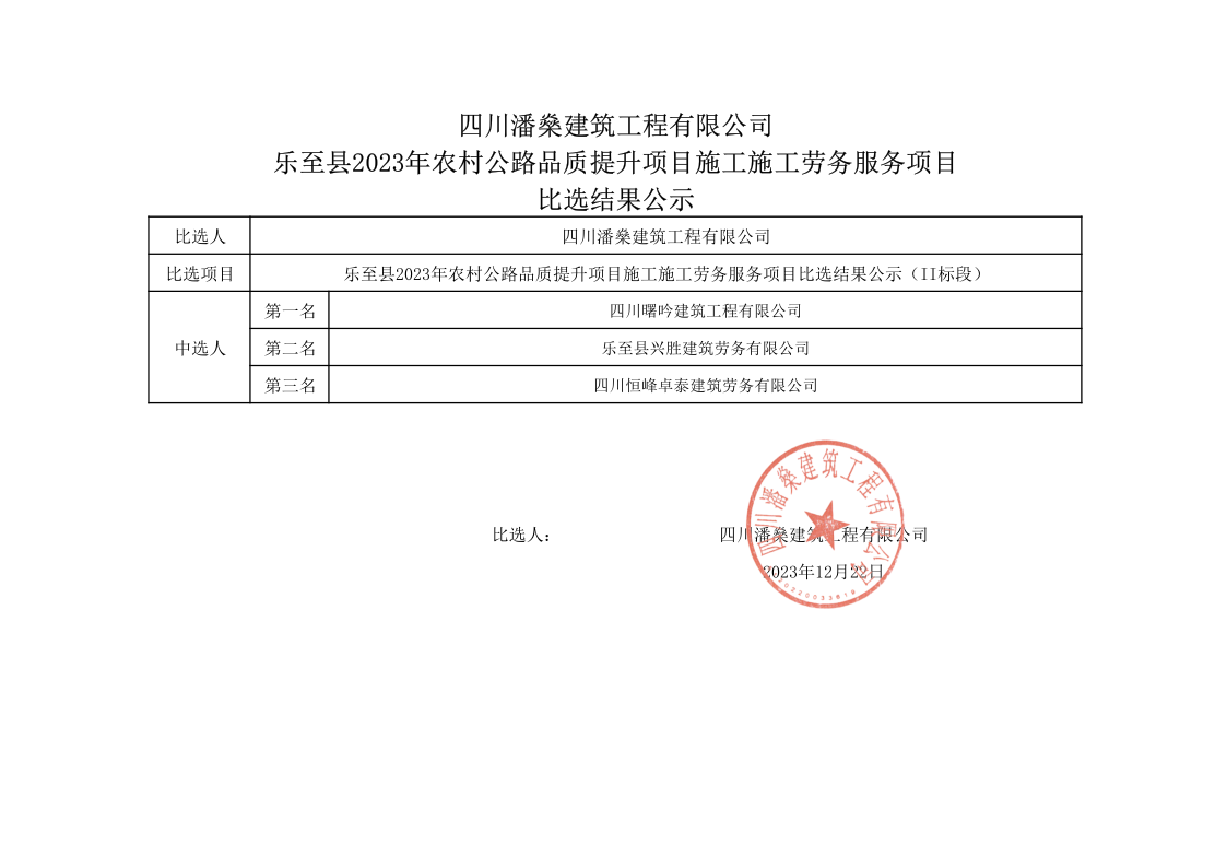 乐至县2023年农村公路品质提升项目施工施工劳务服务项目比选结果公示（II标段））_1