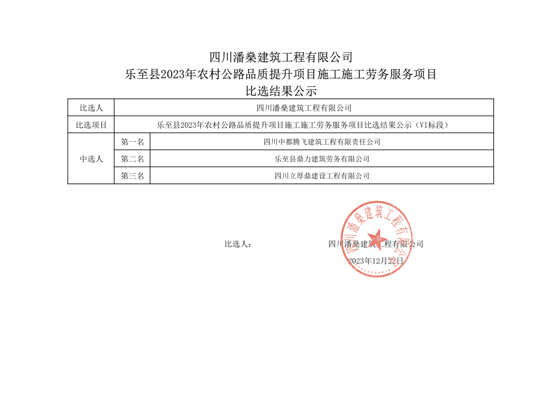 乐至县2023年农村公路品质提升项目施工施工劳务服务项目比选结果公示（VI标段））_1