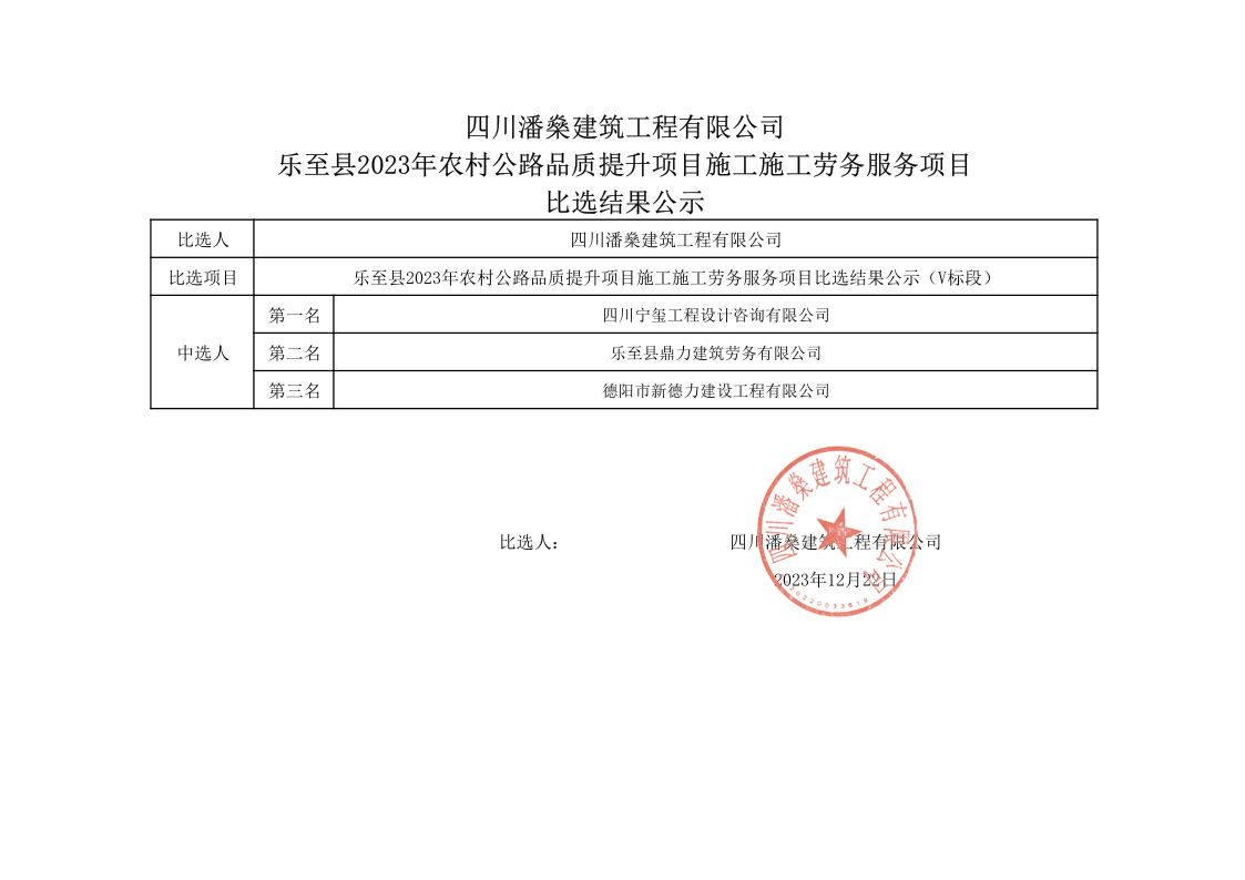 乐至县2023年农村公路品质提升项目施工施工劳务服务项目比选结果公示（V标段））_1