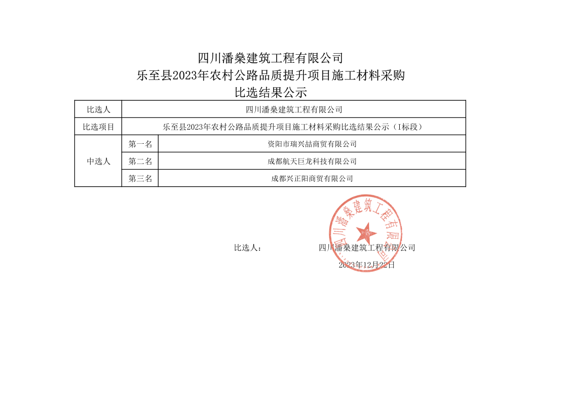乐至县2023年农村公路品质提升项目施工材料采购比选结果公示（I标段）_1