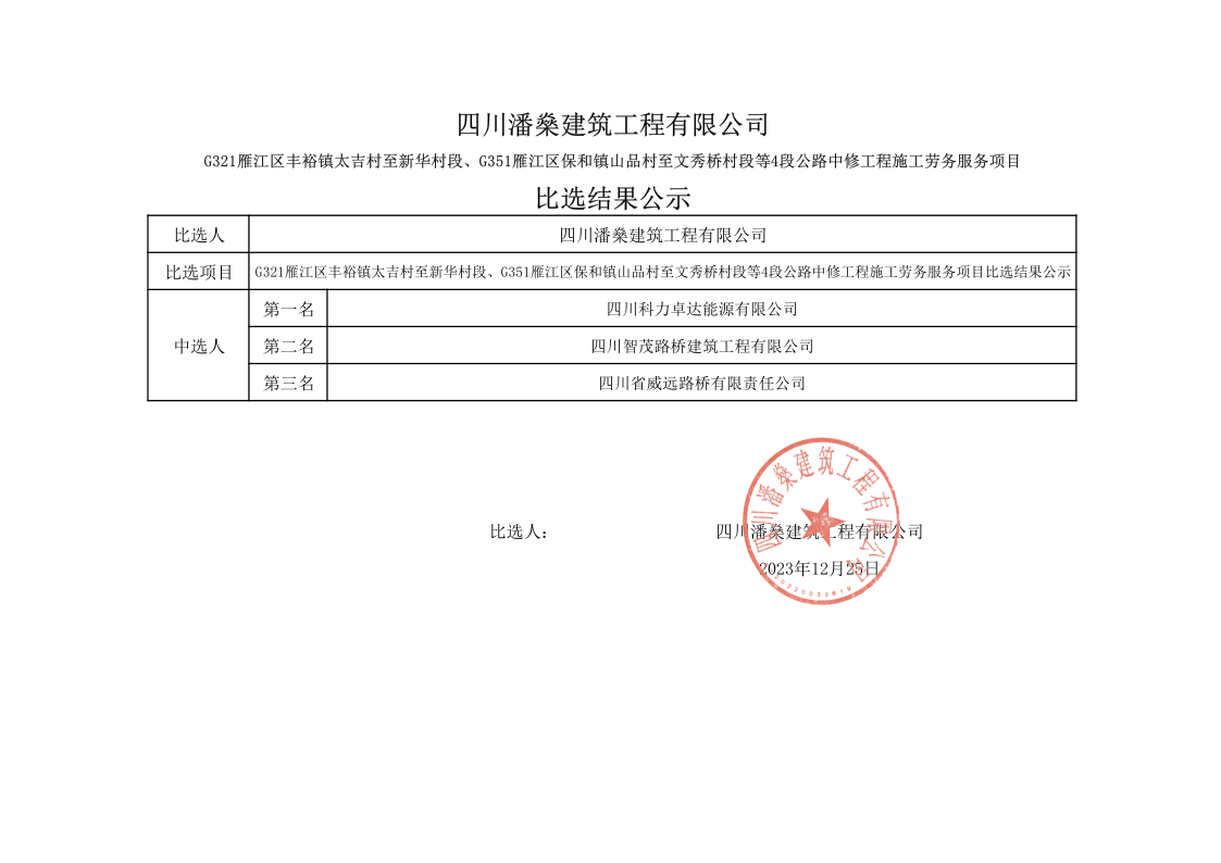 G321雁江区丰裕镇太吉村至新华村段、G351雁江区保和镇山品村至文秀桥村段等4段公路中修工程施工劳务服务比选结果公示_1