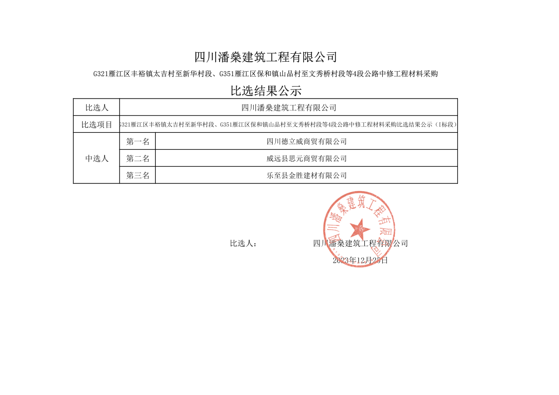 G321雁江区丰裕镇太吉村至新华村段、G351雁江区保和镇山品村至文秀桥村段等4段公路中修工程材料采购比选结果公示（I标段）_1