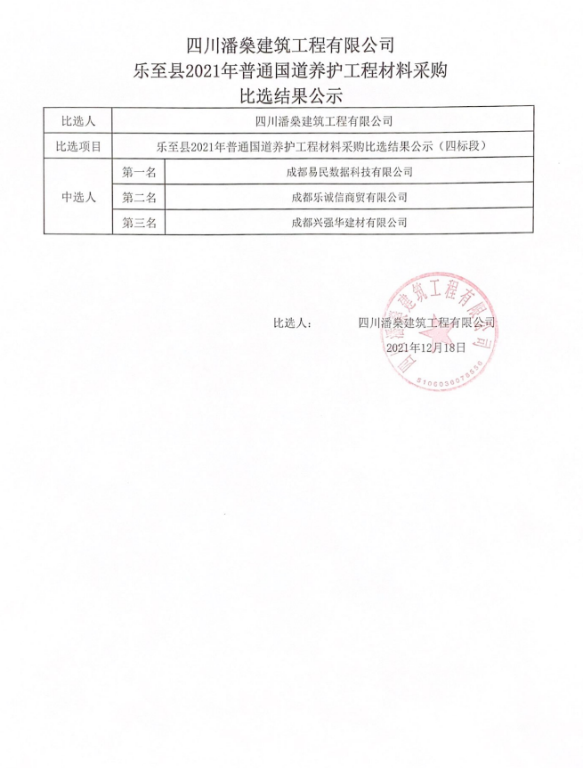 乐至县2021年普通国道养护工程材料采购（四标段）比选结果公示（12.18）