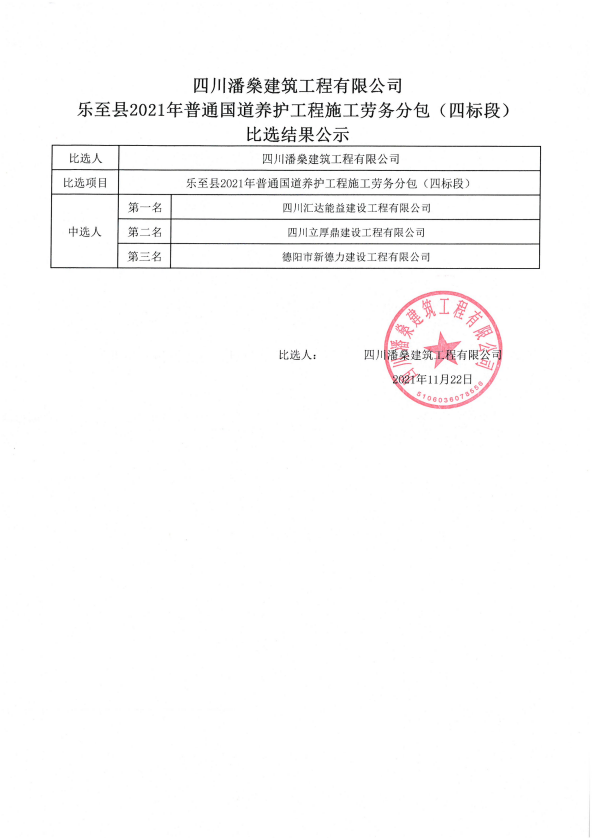 乐至县2021年普通国道养护工程施工劳务分包（四标段）比选结果公示  11-22