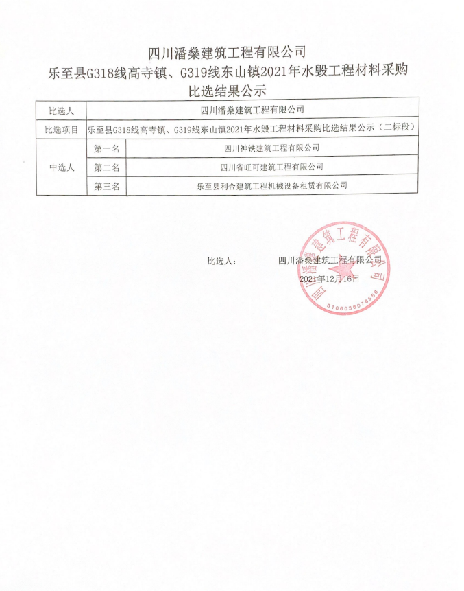 乐至县G318线高寺镇、G319线东山镇2021年水毁工程材料采购（二标段）比选结果公示（12.16）