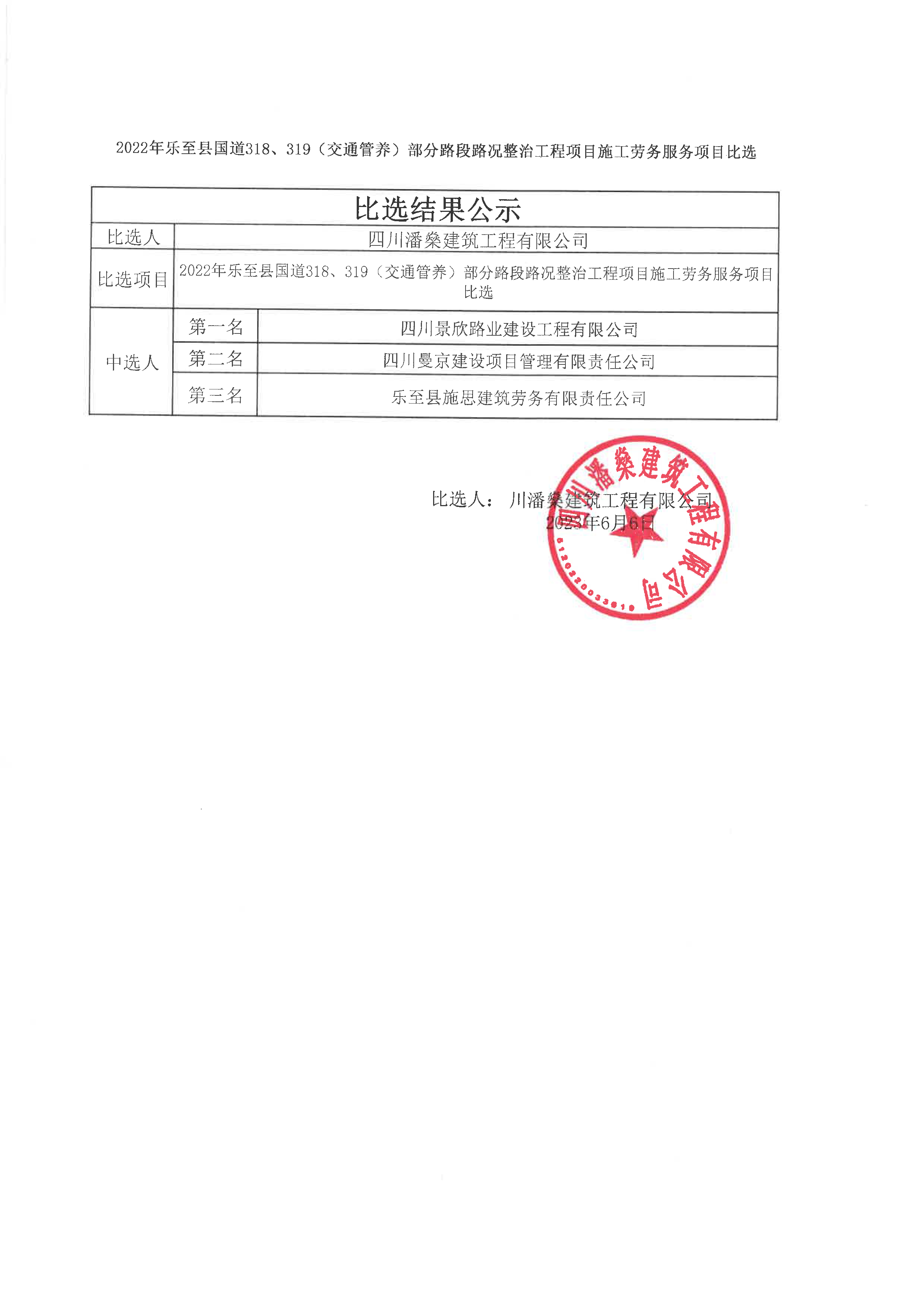 2022年乐至县国道318、319（交通管养）部分路段路况整治工程劳务比选结果公示6-6
