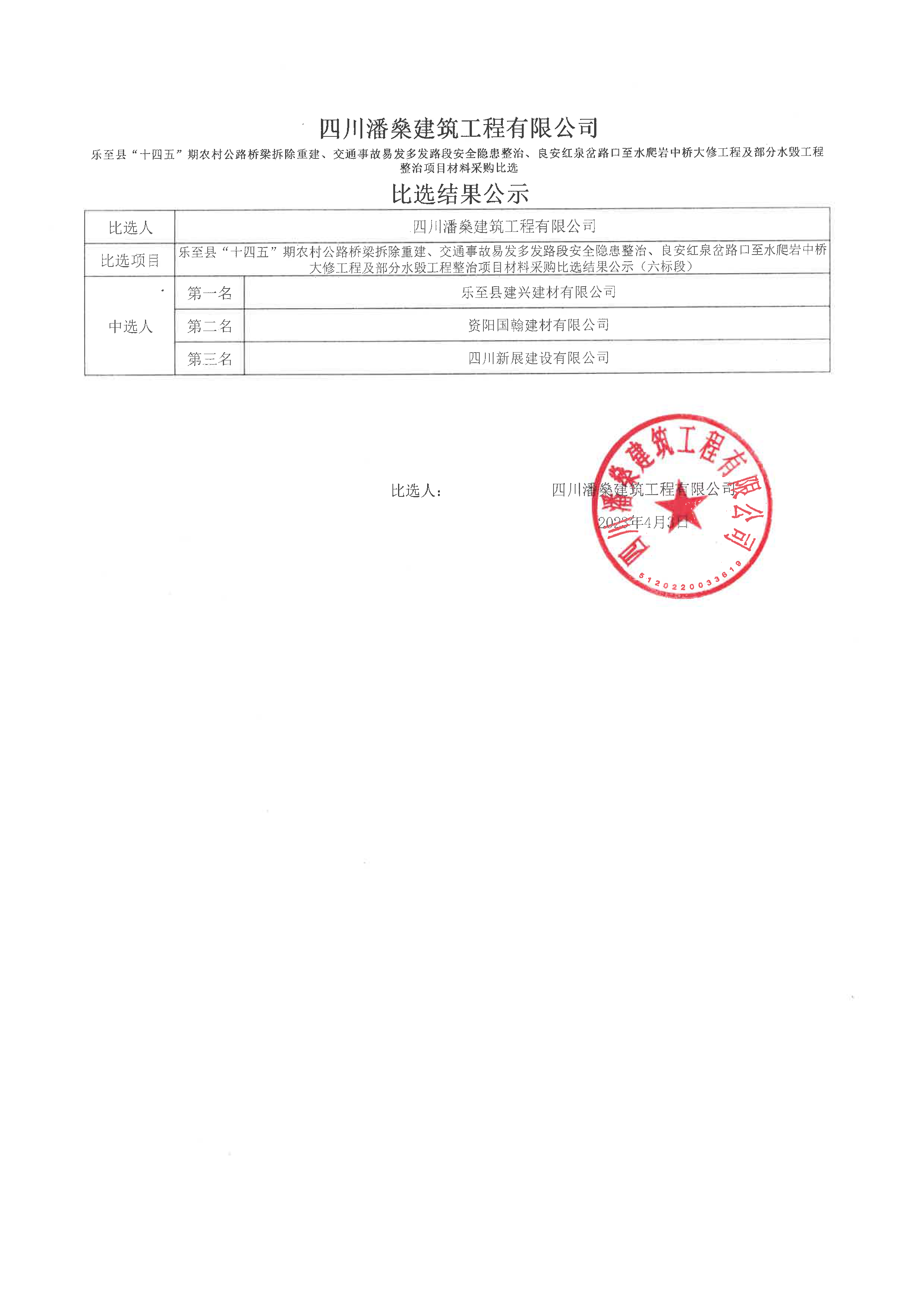 乐至县“十四五”期农村公路桥梁拆除重建、交通事故易发多发路段安全隐患整治、良安红泉岔路口至水爬岩中桥大修工程及部分水毁工程整治项目材料采购比选结果公示（六标段）4-3