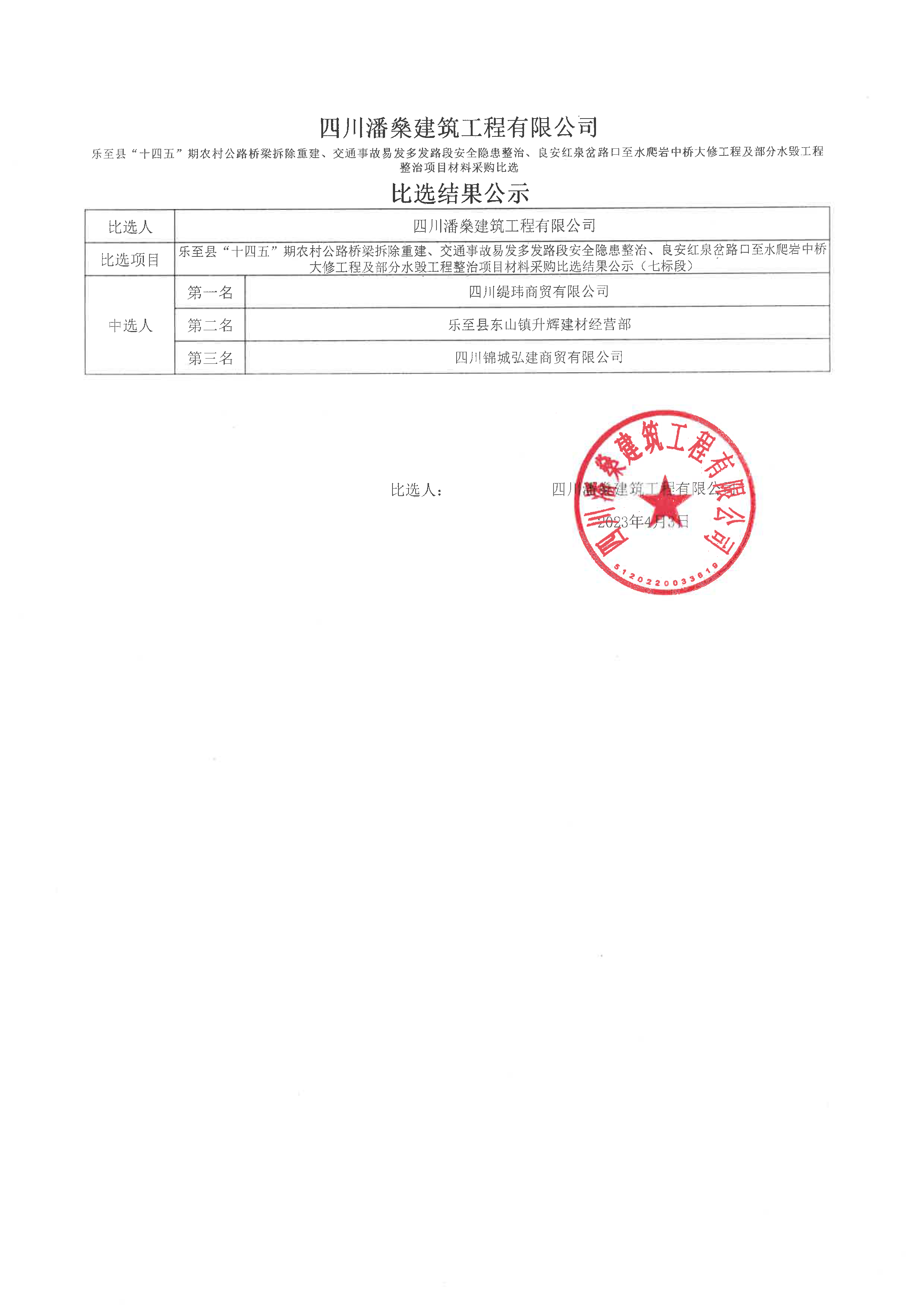 乐至县“十四五”期农村公路桥梁拆除重建、交通事故易发多发路段安全隐患整治、良安红泉岔路口至水爬岩中桥大修工程及部分水毁工程整治项目材料采购比选结果公示（七标段）4-3