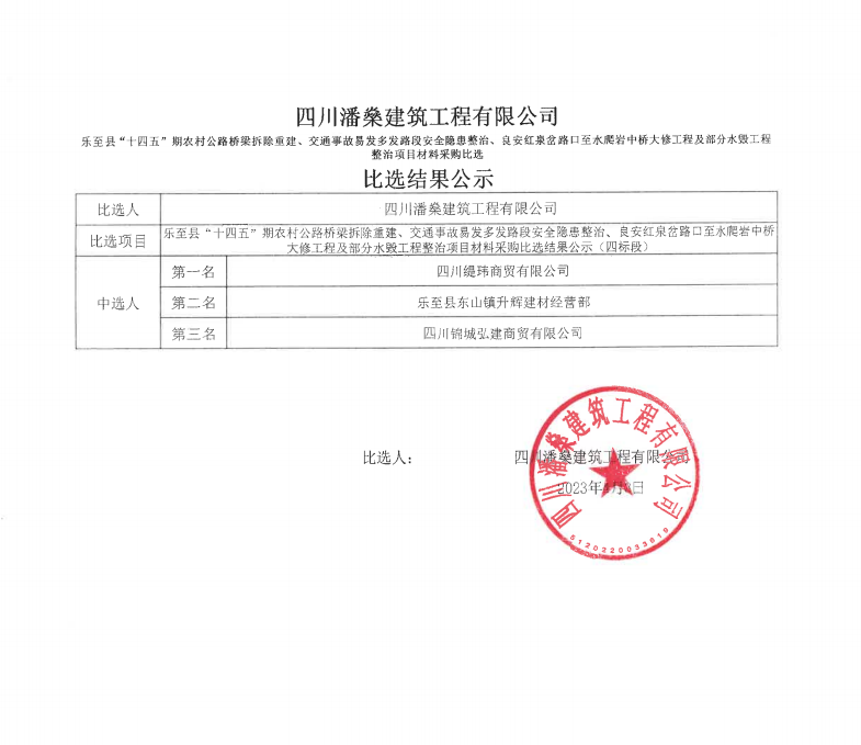 乐至县“十四五”期农村公路桥梁拆除重建、交通事故易发多发路段安全隐患整治、良安红泉岔路口至水爬岩中桥大修工程及部分水毁工程整治项目材料采购比选结果公示（四标段）4-3