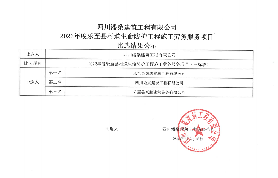 2022年度乐至县村道生命防护工程施工劳务服务项目（三标段）比选结果公示12-15