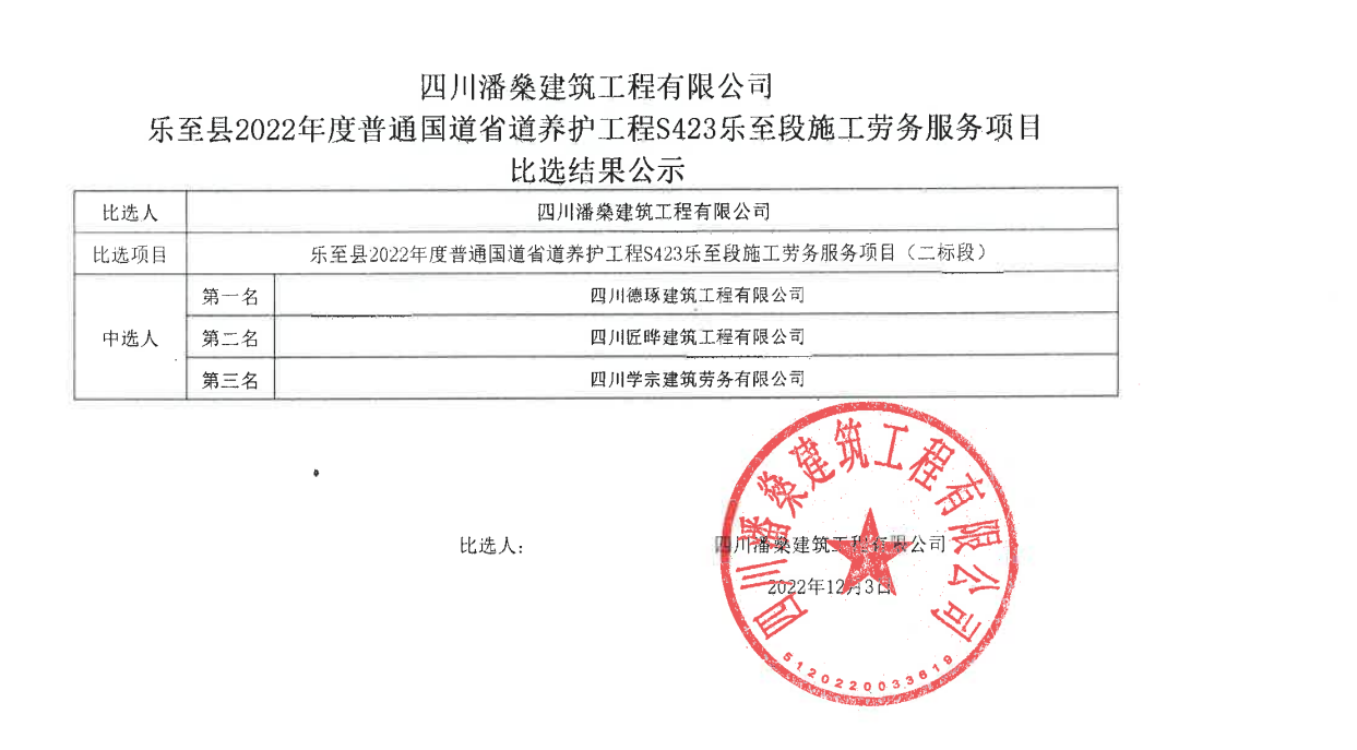乐至县2022年度普通国道省道养护工程S423乐至段施工劳务服务项目（二标段）比选结果公示12-3