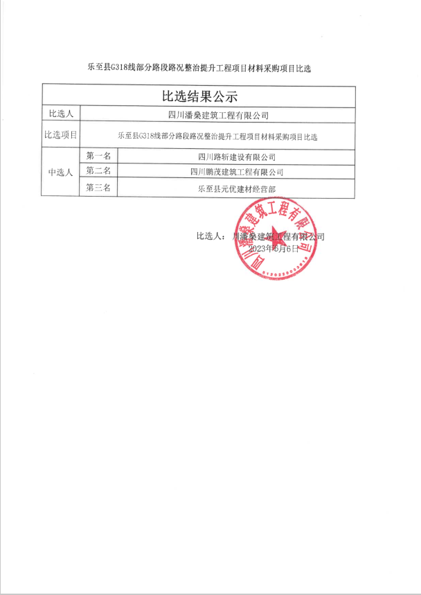 乐至县G318线部分路段路况整治提升工程施工材料比选结果公示