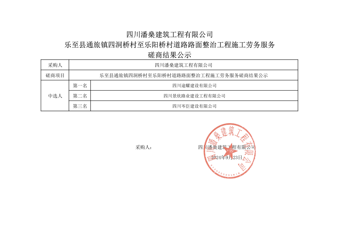 乐至县通旅镇四洞桥村至乐阳桥村道路路面整治工程施工劳务服务磋商结果公示_1