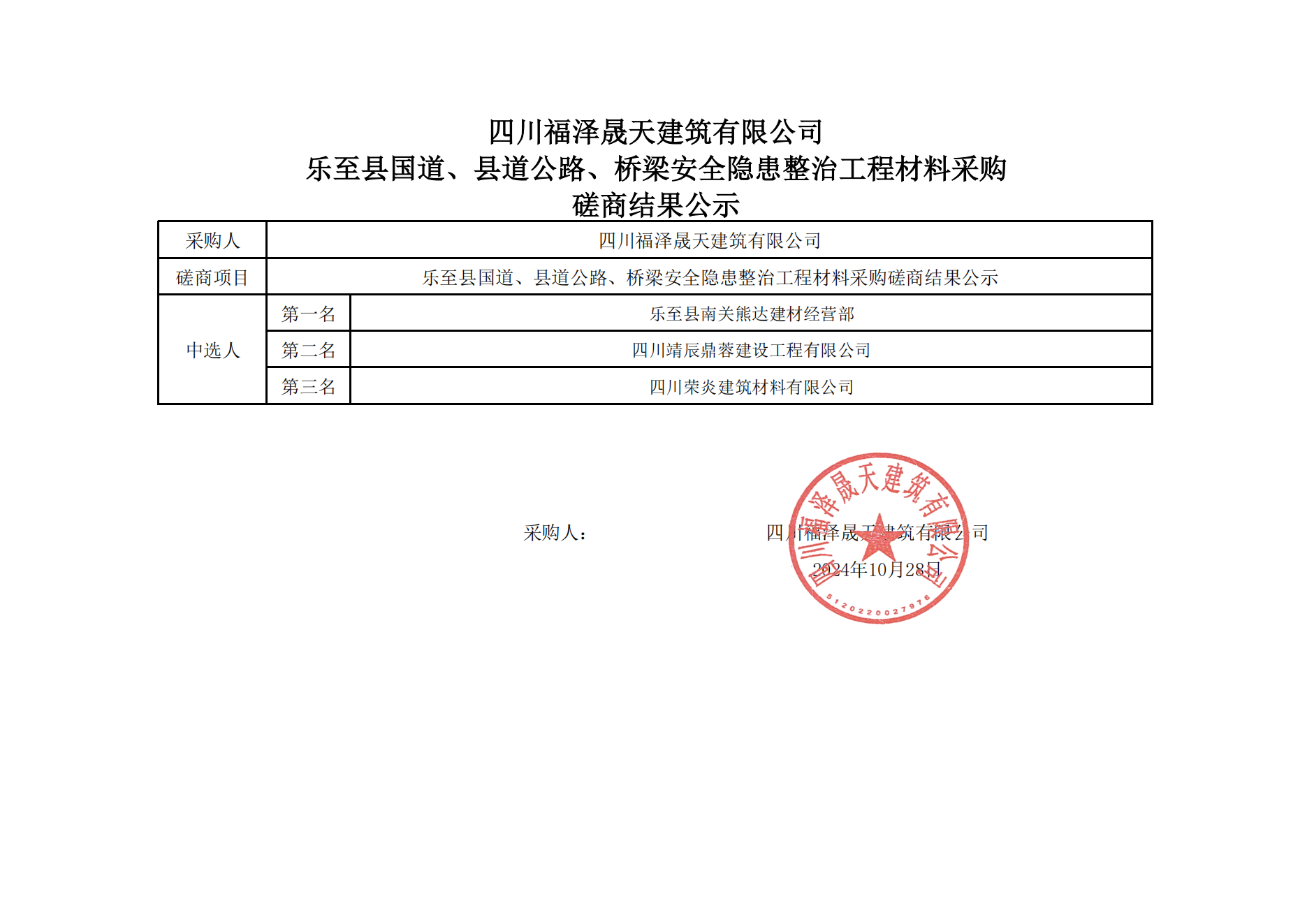 乐至县国道、县道公路、桥梁安全隐患整治工程材料采购磋商结果公示_00