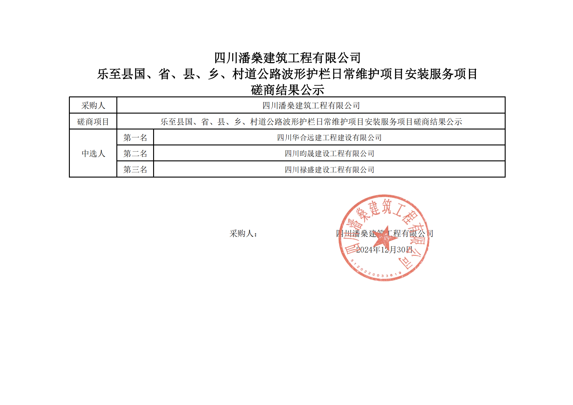 乐至县国、省、县、乡、村道公路波形护栏日常维护项目磋商结果公示_00