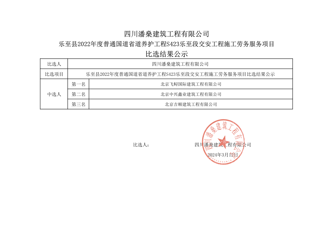 乐至县2022年度普通国道省道养护工程S423乐至段交安工程施工劳务服务项目比选结果公示_1
