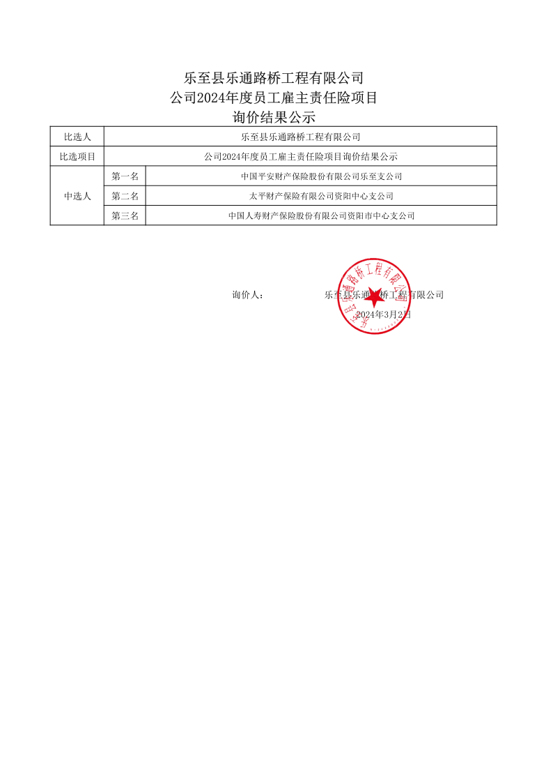 FUN乐天使官方网站2024年度员工雇主责任险项目询价结果公示_1