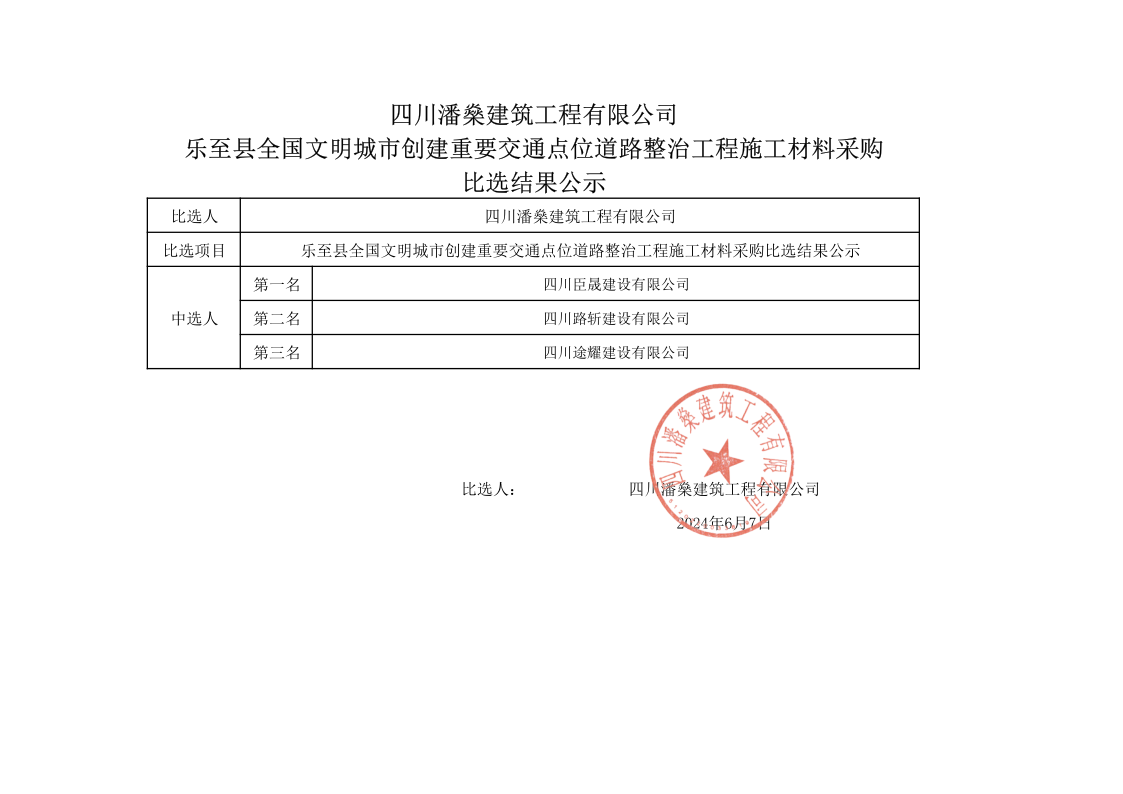 乐至县全国文明城市创建重要交通点位道路整治工程施工材料采购比选结果公示_1