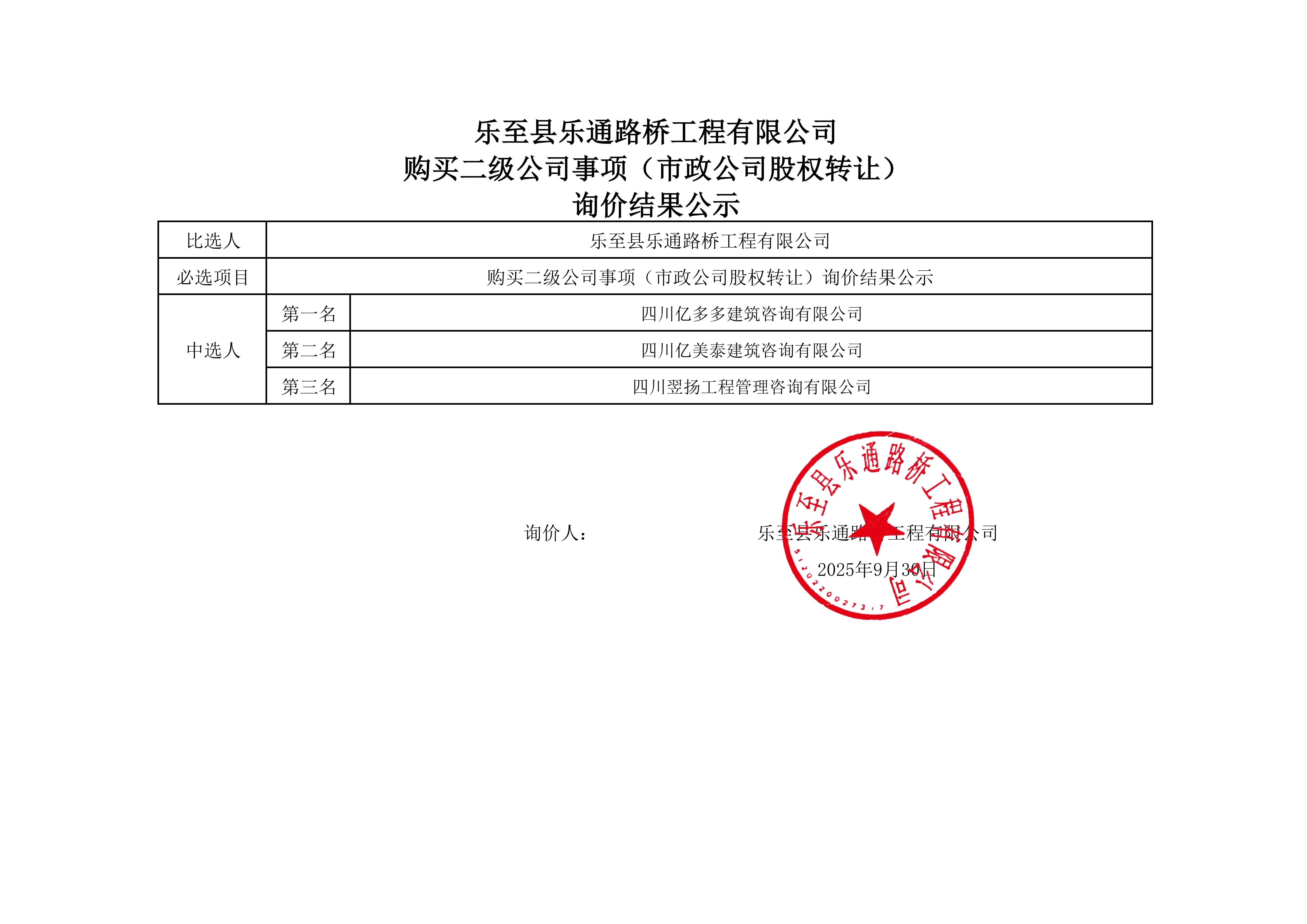 购买二级公司事项（市政公司股权转让）询价结果公示_