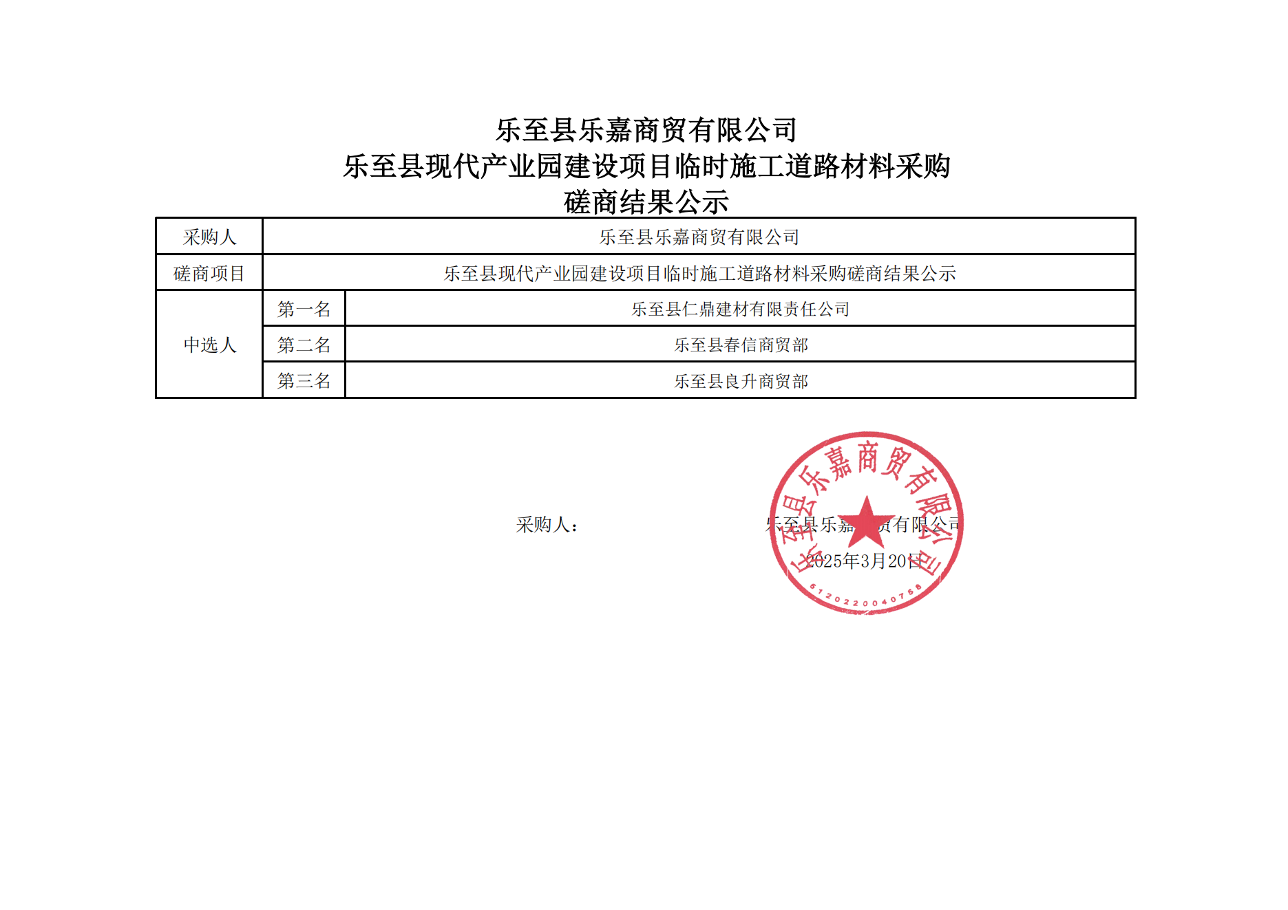 乐至县2024年农村公路安防设施建设项目材料采购磋商结果公示_00(1)