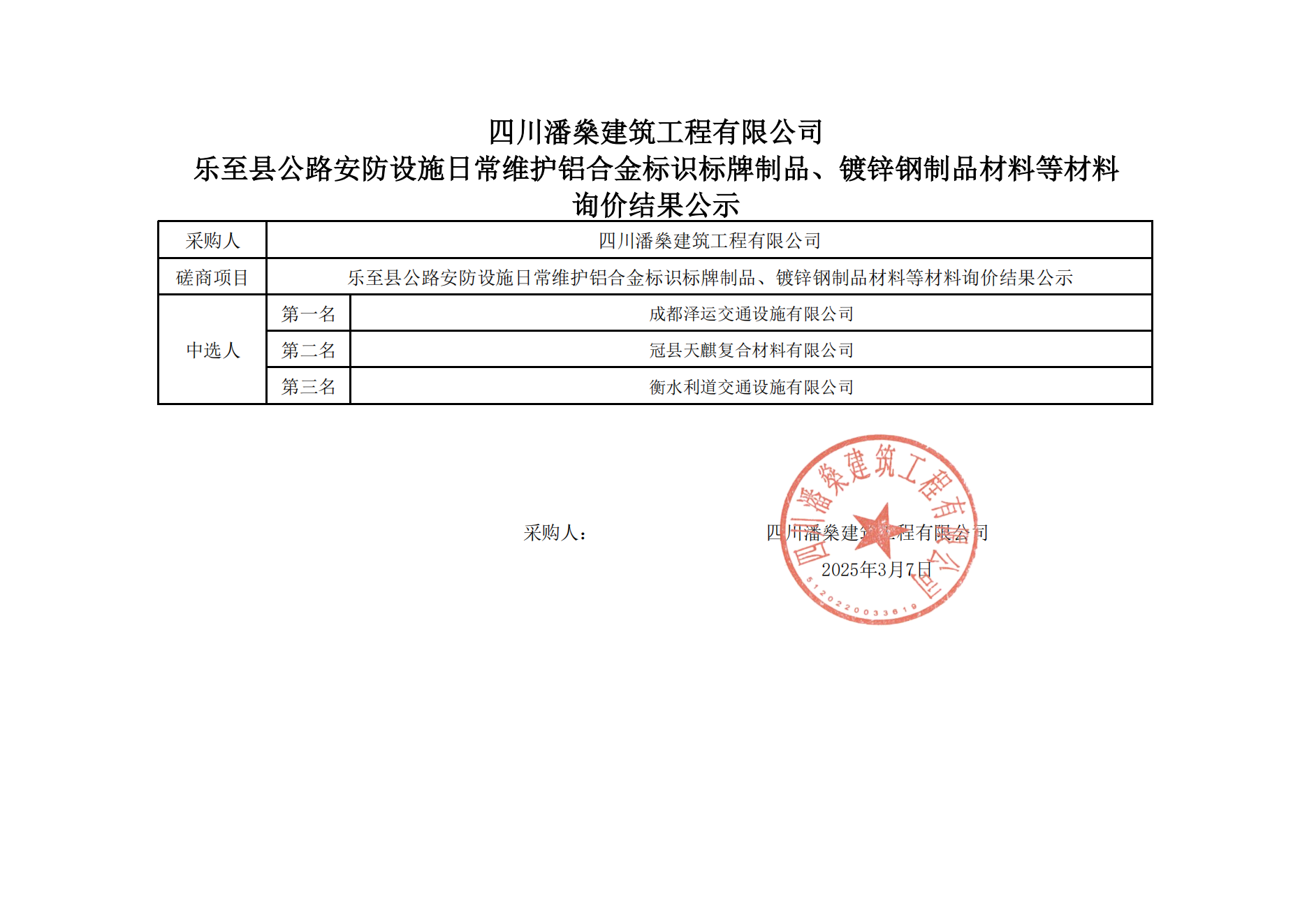 乐至县公路安防设施日常维护热熔标线涂料制品及配套服务询价结果公示_00